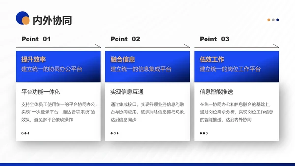 银行保险集团公司营销部年终工作总结PPT模板