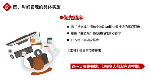 企业员工团队时间管理培训PPT课件