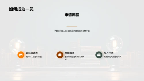 创新之旅社团揭秘