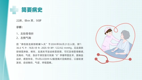 绿色简约锁骨骨折护理查房PPT课件