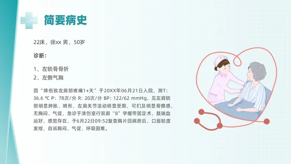 绿色简约锁骨骨折护理查房PPT课件
