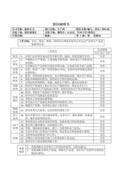 职位专项说明书生产科科长