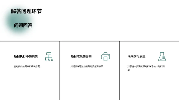 专科项目实践与反思