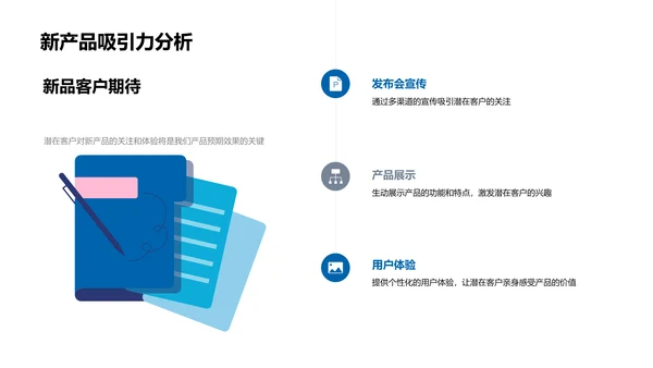 小满节气与新产品创新