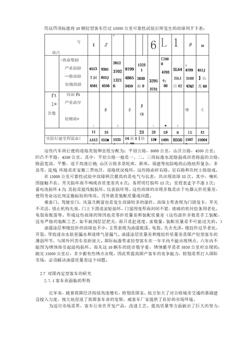 国内商用汽车可靠性的研究