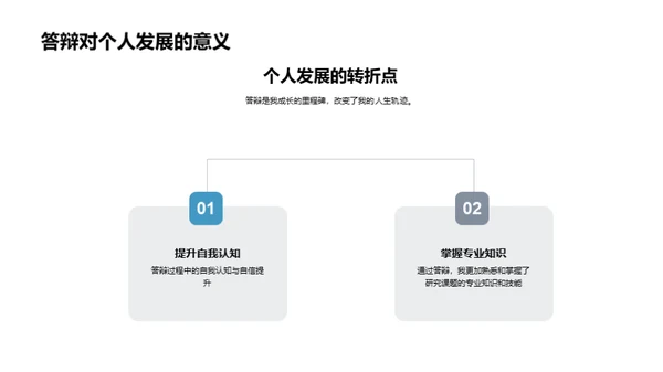 答辩之路的成长瞬间