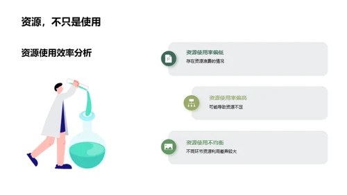 林业资源优化策略