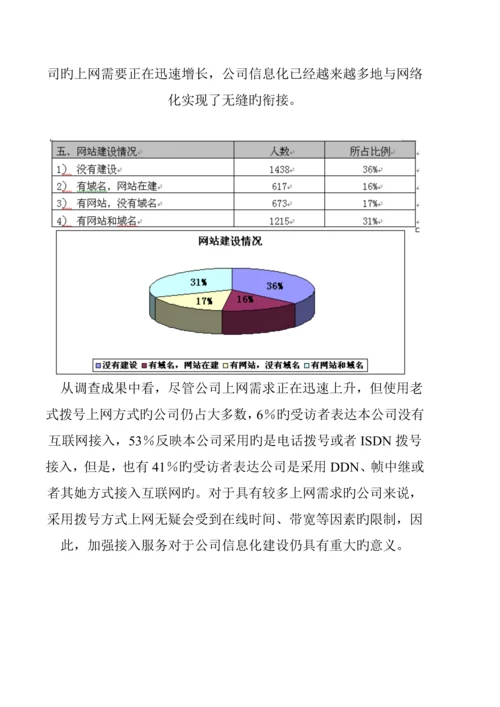 中小企业信息化调查汇总报告分析.docx