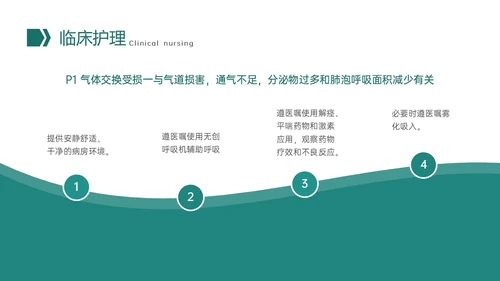 绿色形状插图微粒体风慢性阻塞性肺疾病查房培训医疗护士世界慢阻肺日