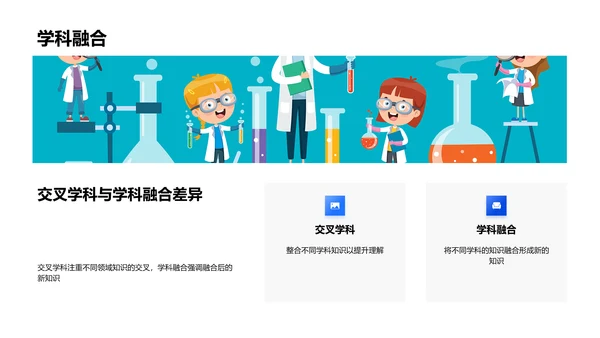 交叉学科学习实践PPT模板