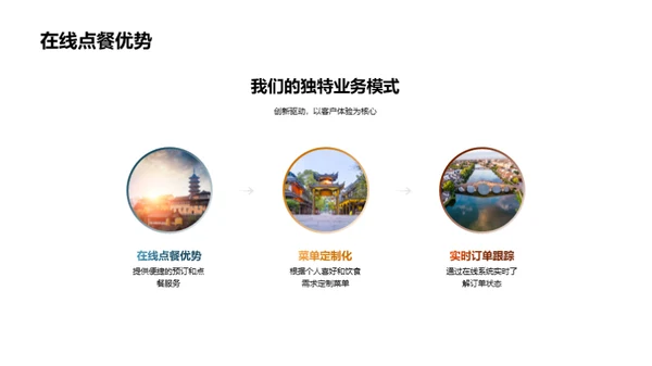 餐饮革新，独步全球