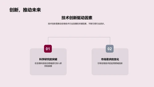 生物技术述职报告PPT模板