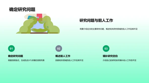 硕士答辩精要PPT模板