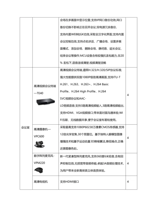 高清视频会议系统建设项目技术方案模板.docx