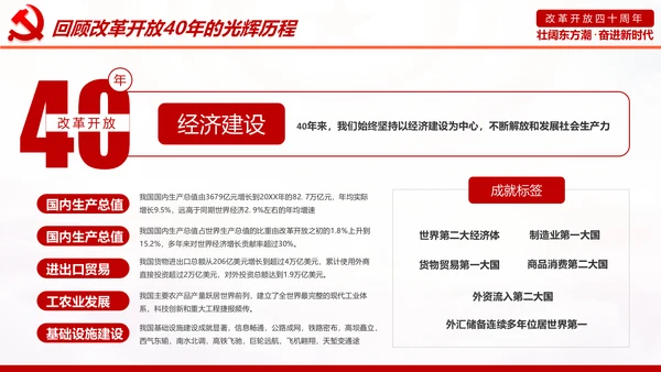 学习2019改革开放40周年大会党政党建PPT