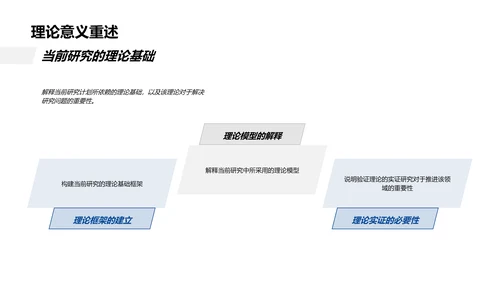 博士开题答辩报告