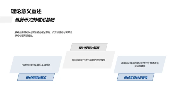 博士开题答辩报告