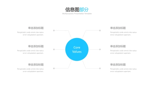 蓝色简洁创意公司简介商务通用PPT模板