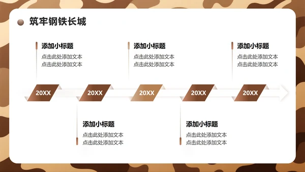 棕色迷彩实景国防主题教育班会课件PPT模板