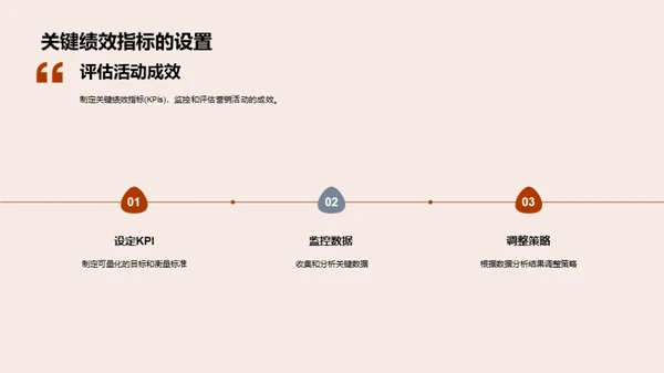 数字化转型下的畜牧业