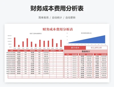 财务成本费用分析表