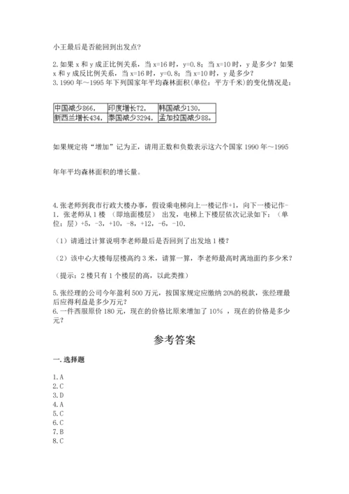 晋江小学毕业期末数学试卷带答案（模拟题）.docx