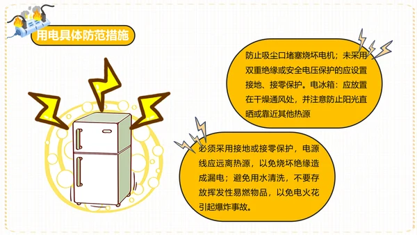 居家安全用电指南PPT课件模板