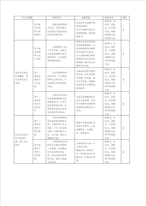 哲学与人生课程标准