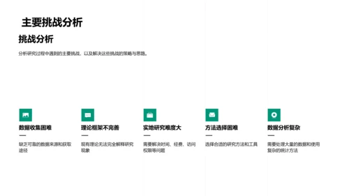 开题报告答辩PPT模板