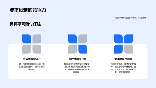 新保险产品解读PPT模板