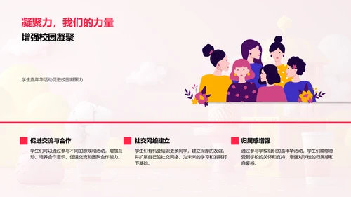 暑期学生嘉年华策划PPT模板