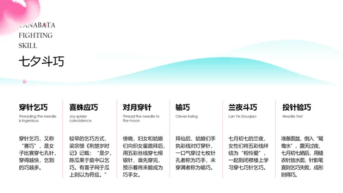 粉色清新风中国情人节介绍PPT模板