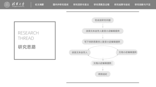 新闻传播学广播系论文答辩通用PPT模板