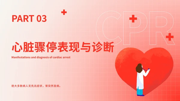 心脏复苏医疗科普教育ppt模板
