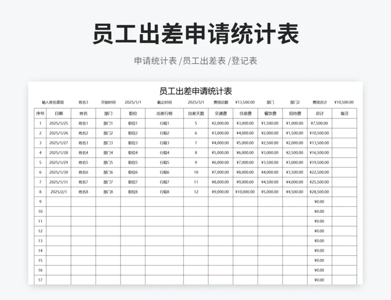 员工出差申请统计表