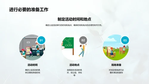 环保公益活动策划