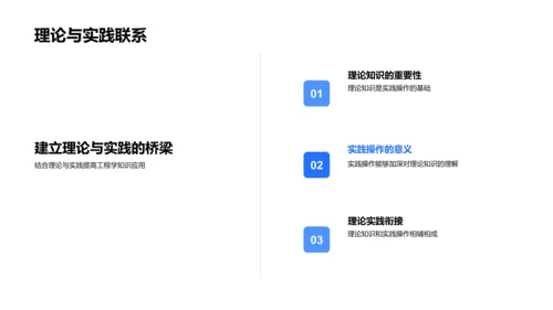 工程学的实践与理论PPT模板