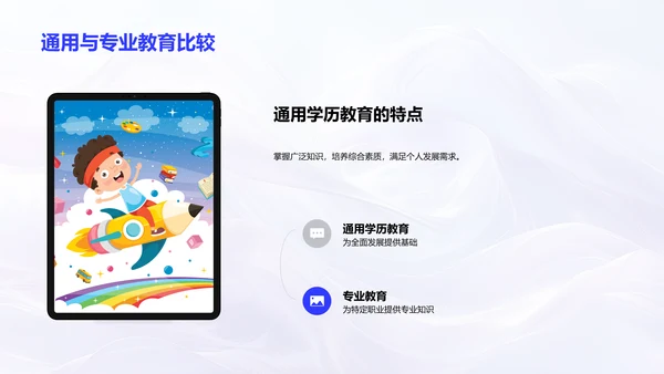 通用学历教育探析PPT模板