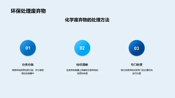 化学实验全方位指南