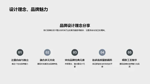 新季时尚引领潮流