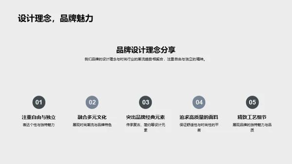 新季时尚引领潮流