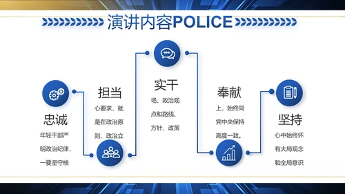 科技强警公安警察工作总结动态PPT