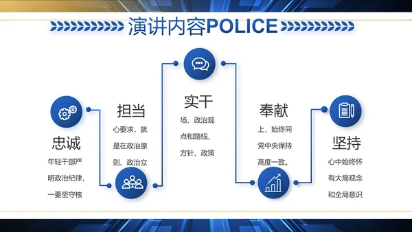 科技强警公安警察工作总结动态PPT