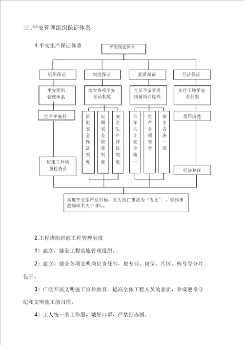 环境消杀施工方案