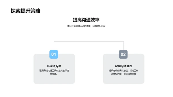 团队携手 共创未来