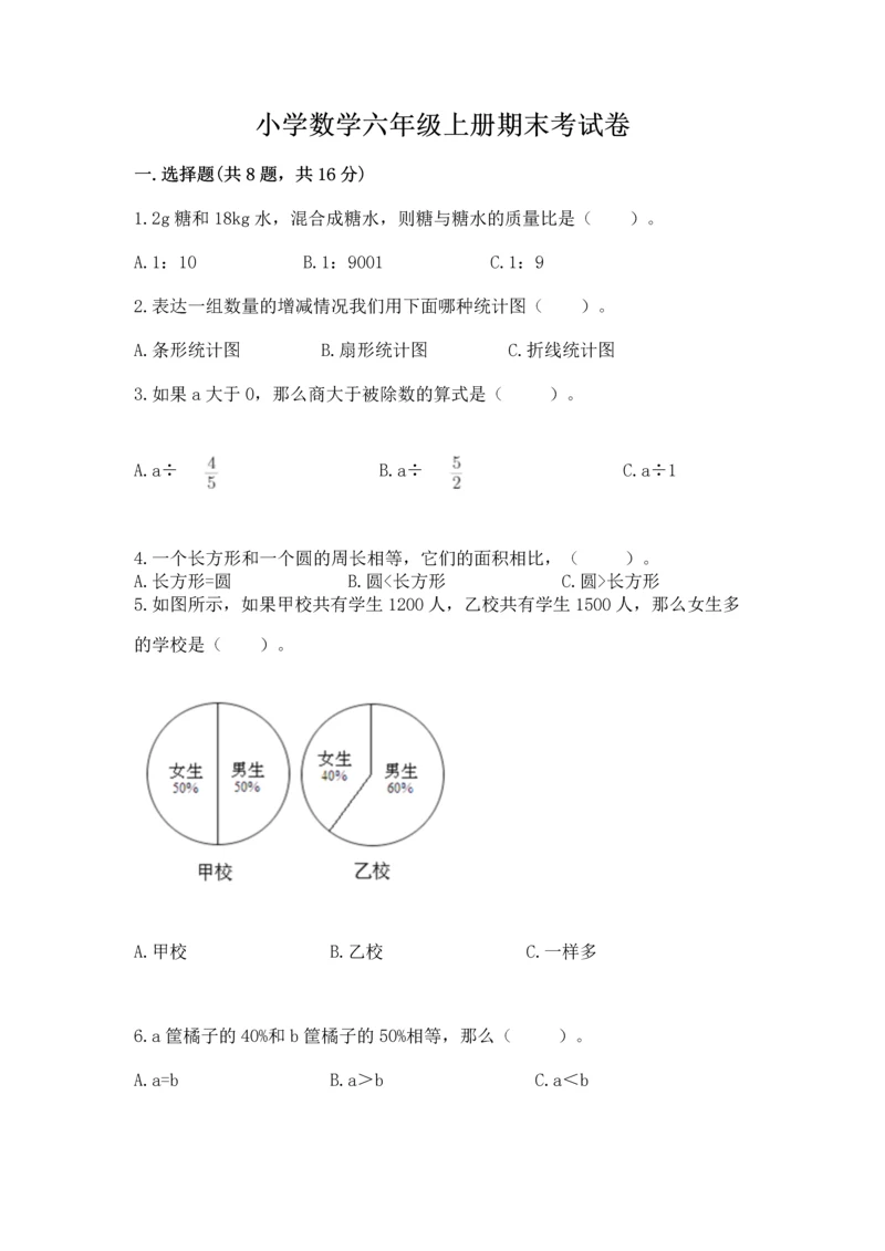 小学数学六年级上册期末考试卷（考点提分）.docx