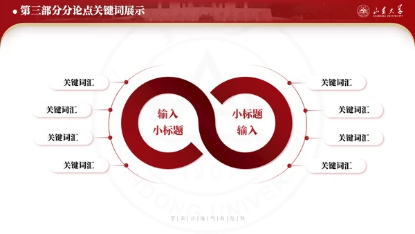 山东大学毕业论文答辩山大有文化通用PPT模板