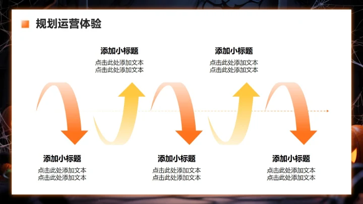 橙色暗黑卡通风万圣节消费趋势商业计划书PPT模板