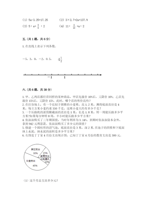 小学六年级数学摸底考试题附答案（精练）.docx