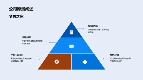 家居创新引领梦想